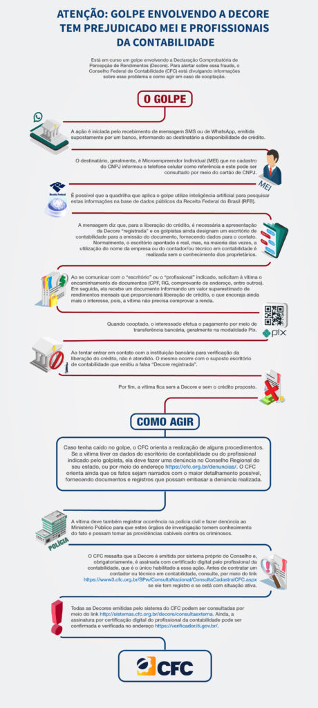 Cartão CNPJ: saiba o que é e como emitir o seu!